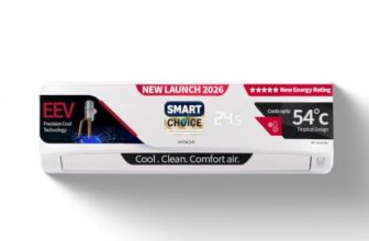Hitachi Smart Choice 1.5 Ton 5 Star, New Star rated, Inverter Split AC (Copper, Smart View Display, 4 Way Swing, ice Clean, Anti-bacterial Filter,RAS.V518PCDIBT, White)